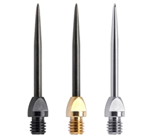 2ba Keypoint Conversion Dart Point