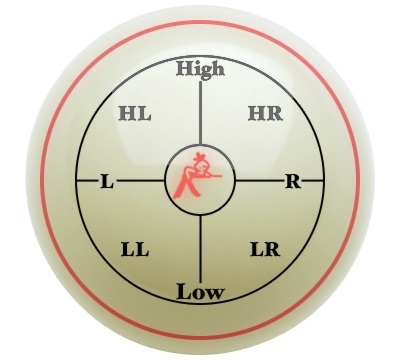 Jim Rempe Training Ball